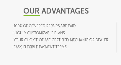 bmw new car warranty coverage